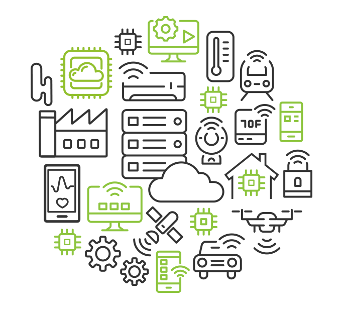 Entropia broadband, the future of IoT & M2M deployment