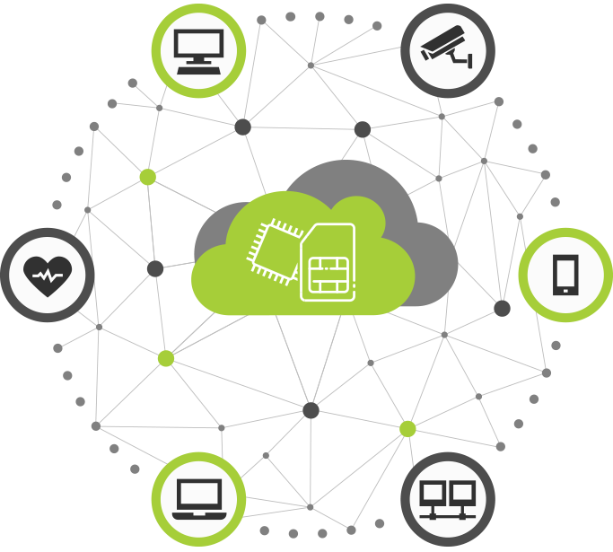 Entropia's IOT connectivity solutions enable the secure flow of data across your entire organisation